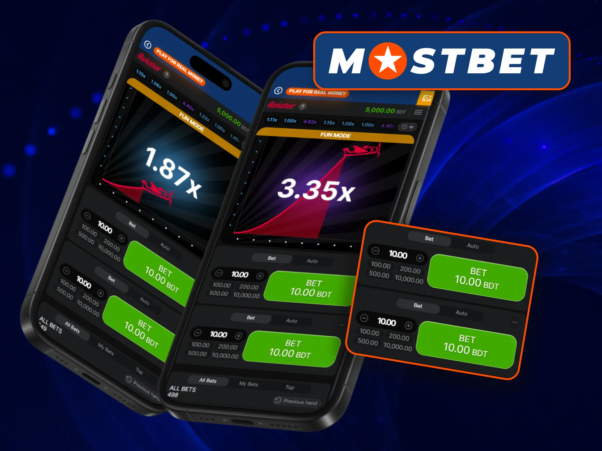 The process of playing Mostbet Aviator.