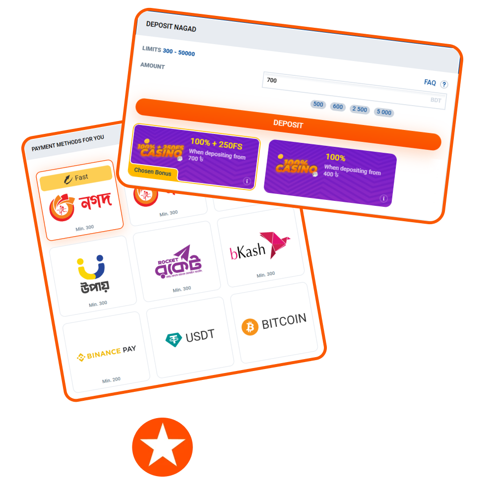 Options for depositing money on the Mostbet website.
