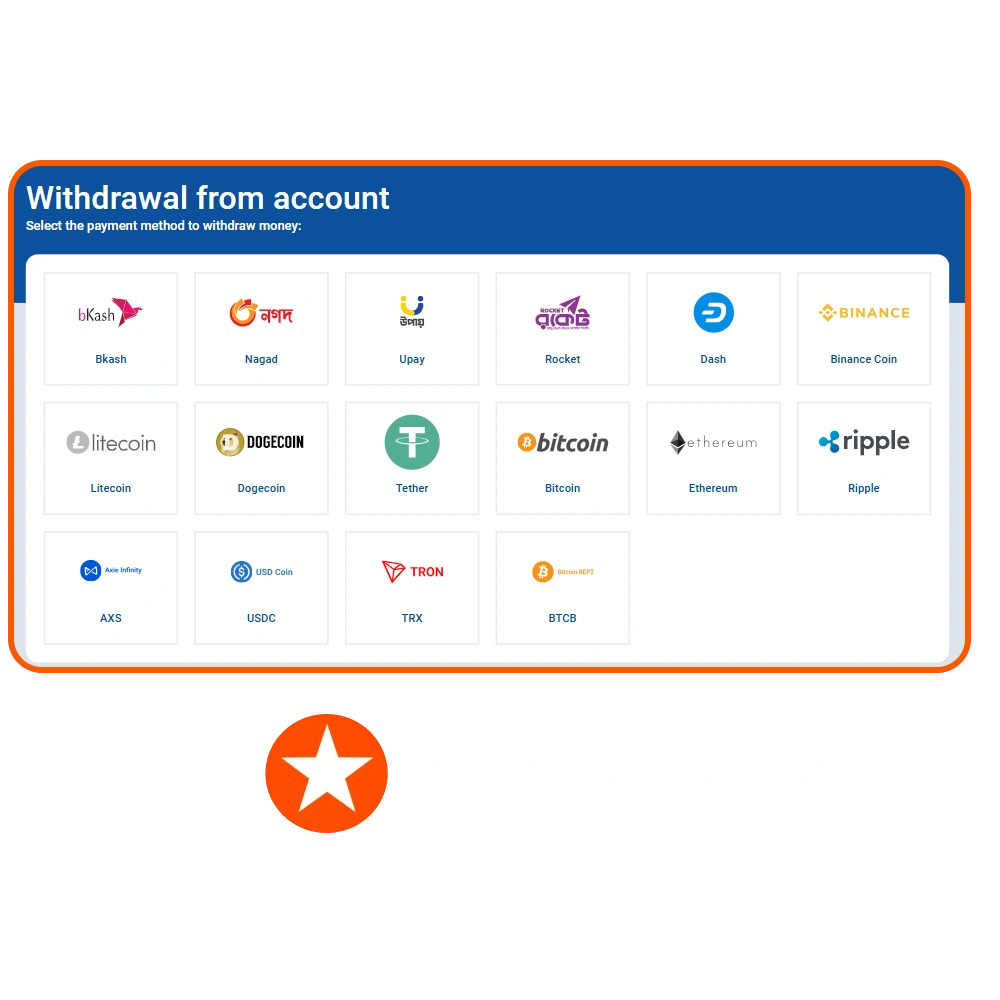 The process of withdrawing money from the Mostbet account.